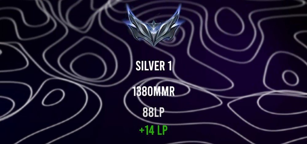 League LP Chart: Tracking Ranked Points in North America