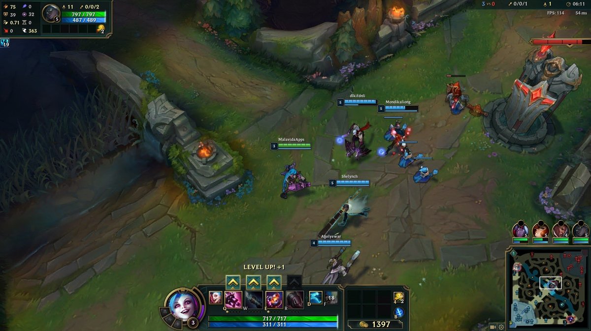 Lol Split 2 End Date: What It Means For Ranked Rewards